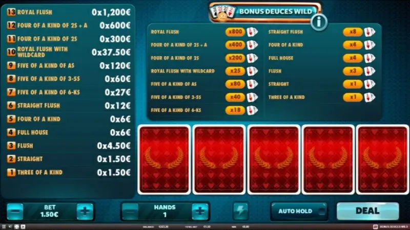 Bonus deuces wild