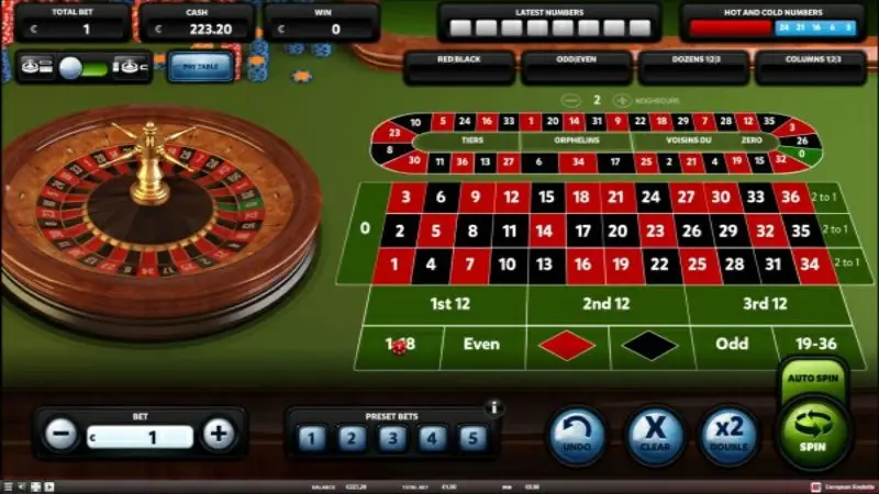 European roulette