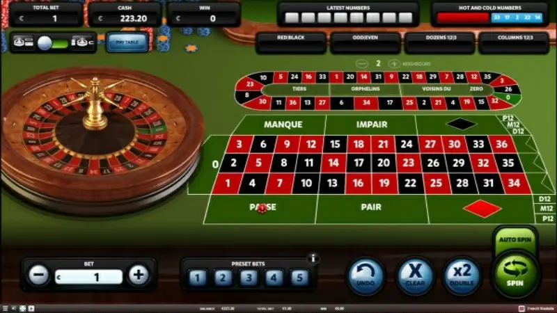 French roulette