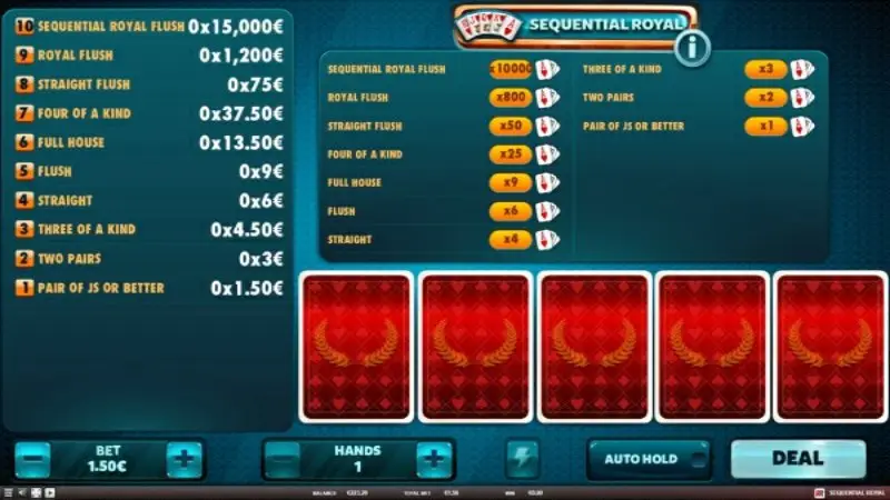 Sequential royal