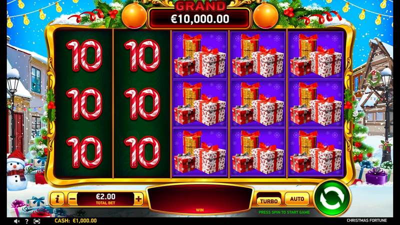 Christmas Fortune