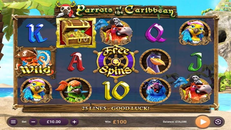 Parrots of the Caribbean