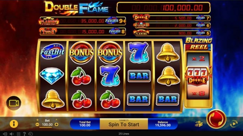 Double Flame