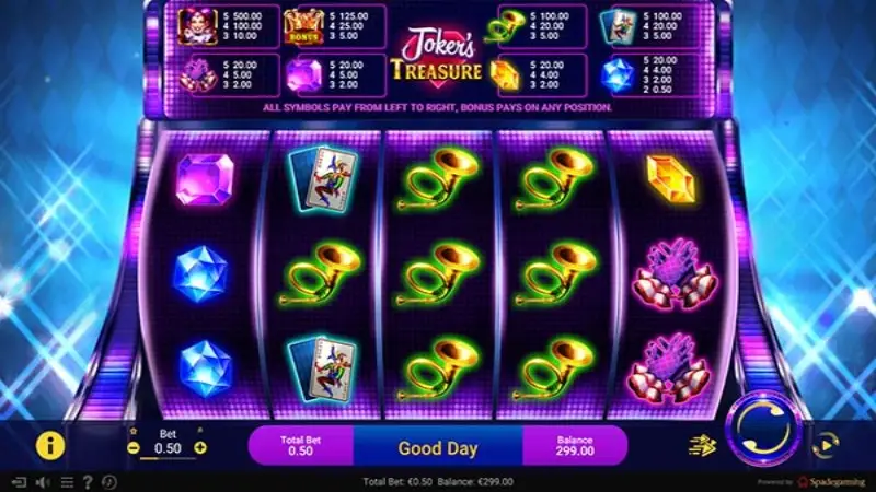 Joker's Treasure