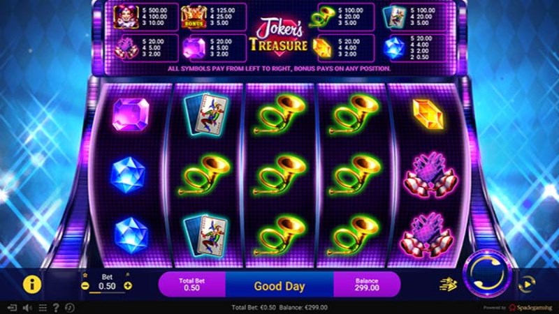 Joker's Treasure
