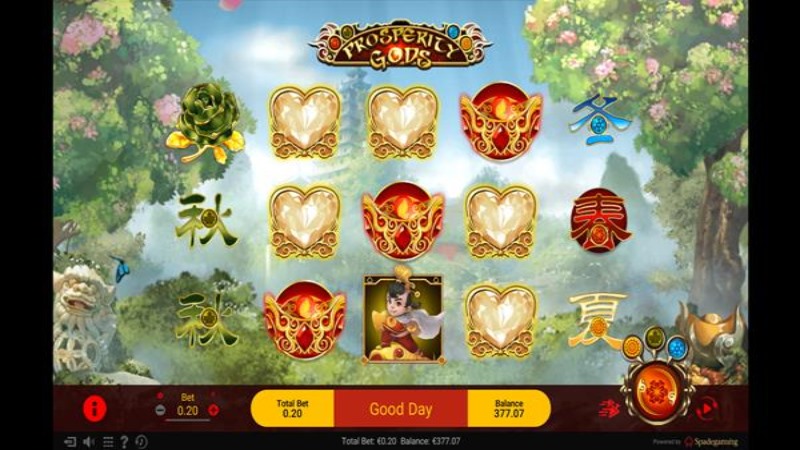 Prosperity Gods