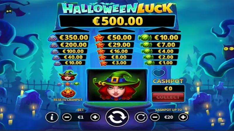Halloween Luck
