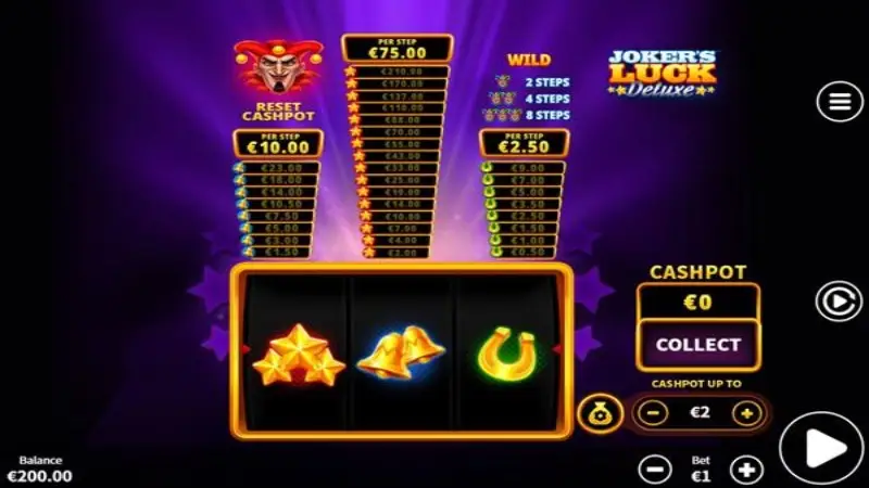 Jokers Luck Deluxe