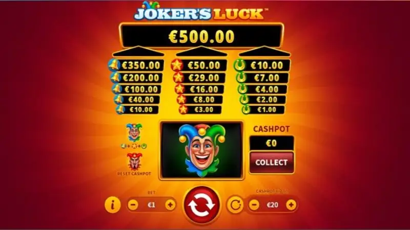 Jokers Luck