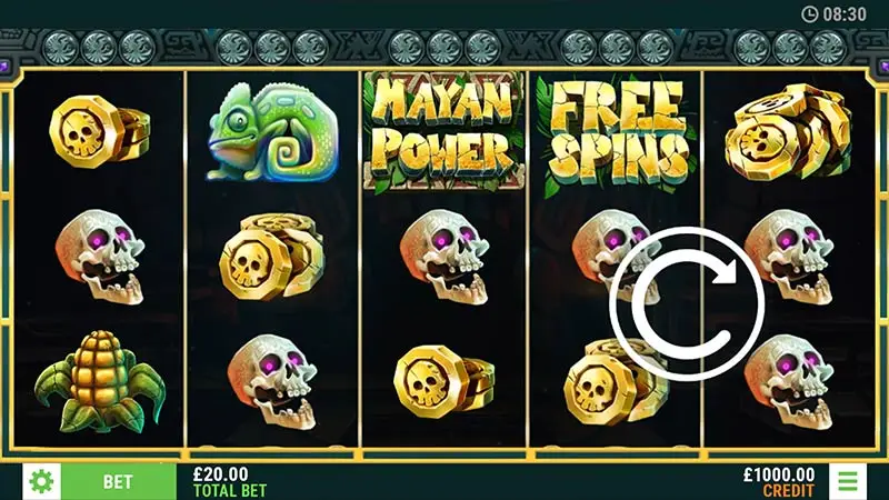 Mayan Power