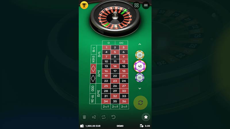 Power European Roulette