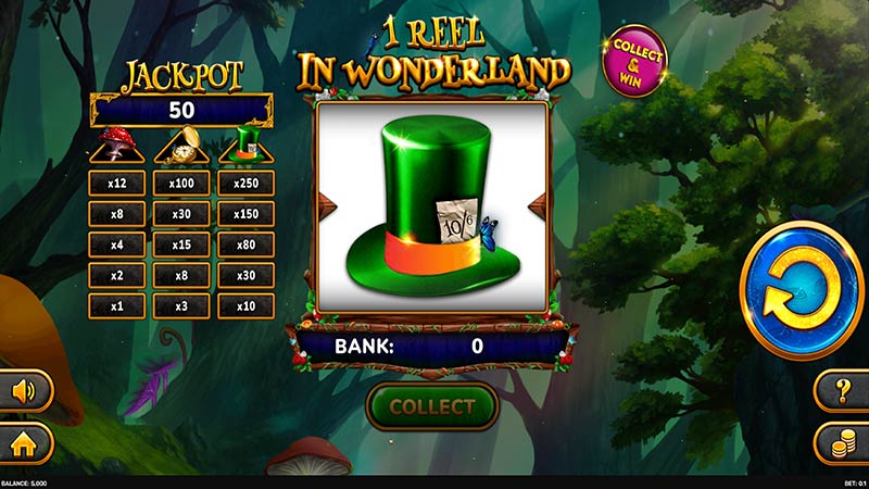 1 Reel In Wonderland