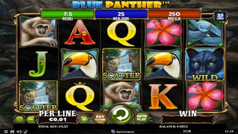 Blue Panther
