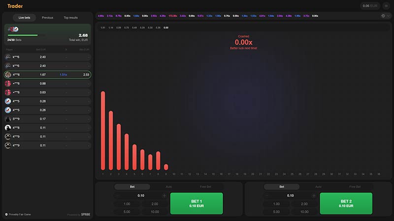 Trader