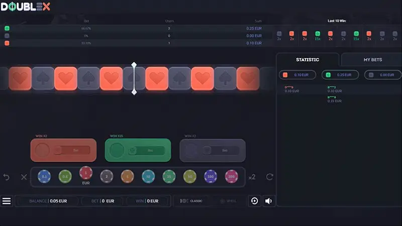 SlicerX