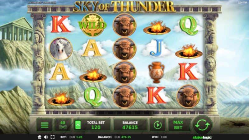 Sky of Thunder