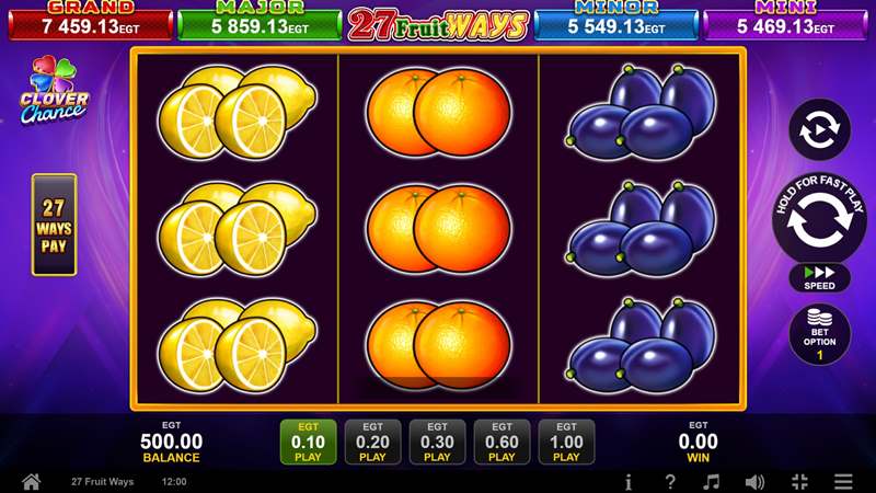 27 Fruit Ways