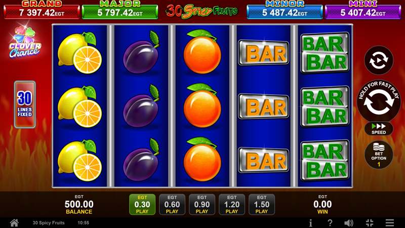 30 Spicy Fruits