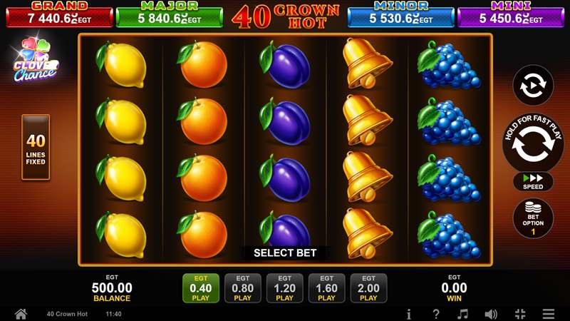 40 Crown Hot