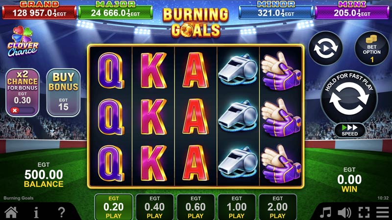Burning Goals