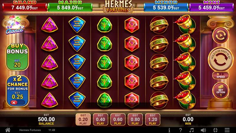 Hermes Fortunes