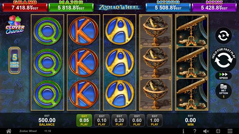 Zodiac Wheel