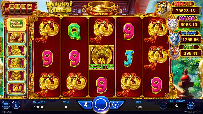 Wealth of Tiger