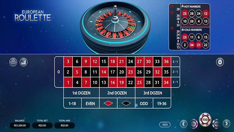 European Roulette
