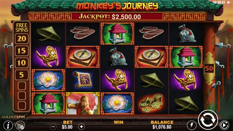 Monkeys Journey