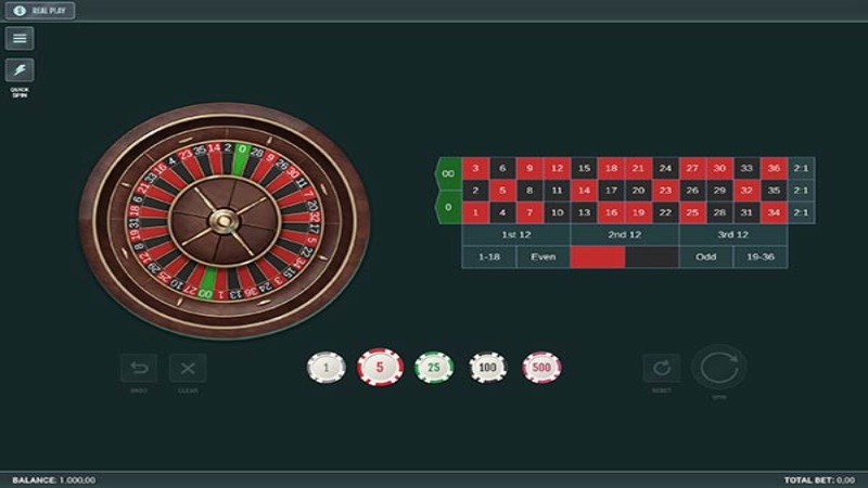 American Roulette
