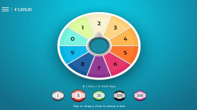 Spin The Wheel