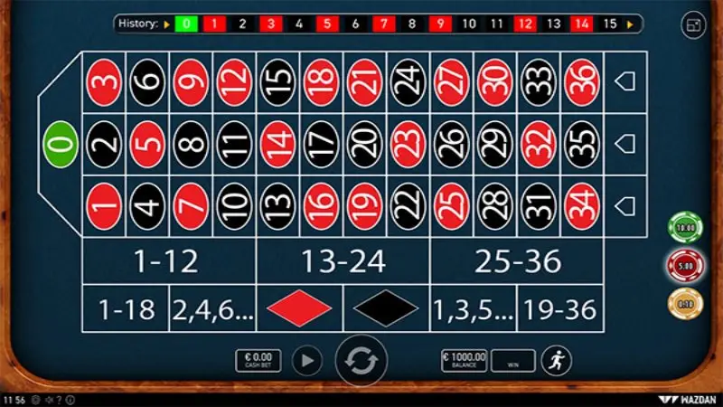 Casino Roulette