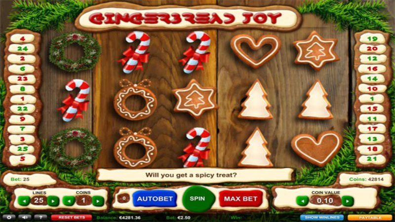 Gingerbread Joy