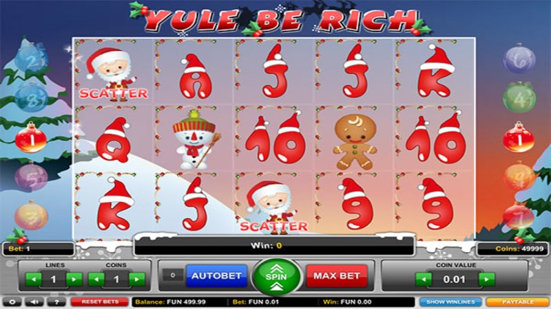 Yule be Rich