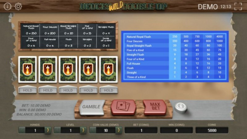 Deuces Wild