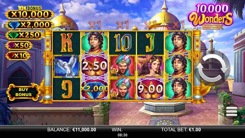 10000 Wonders Multimax