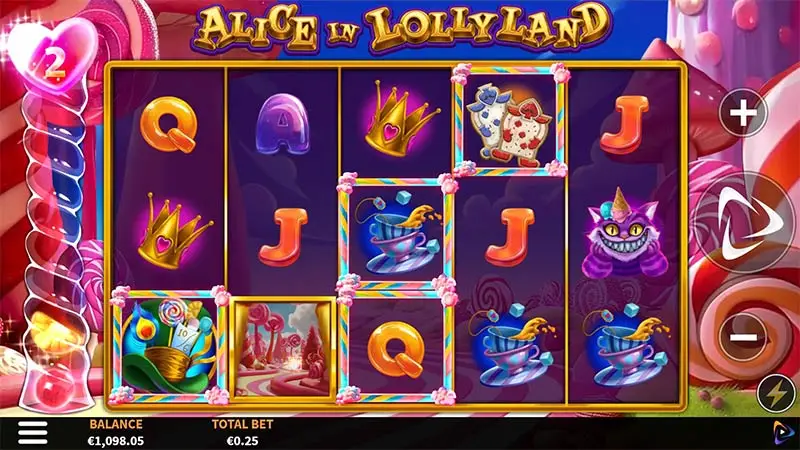Alice in Lollyland
