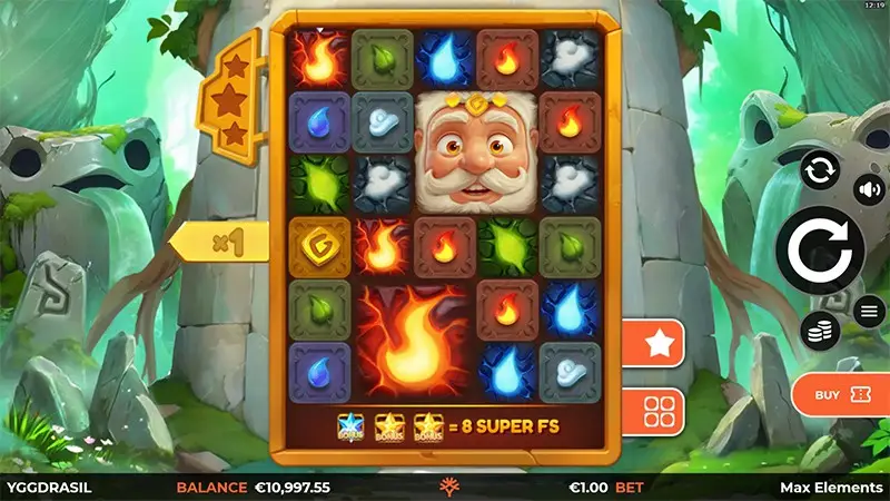 Max Elements